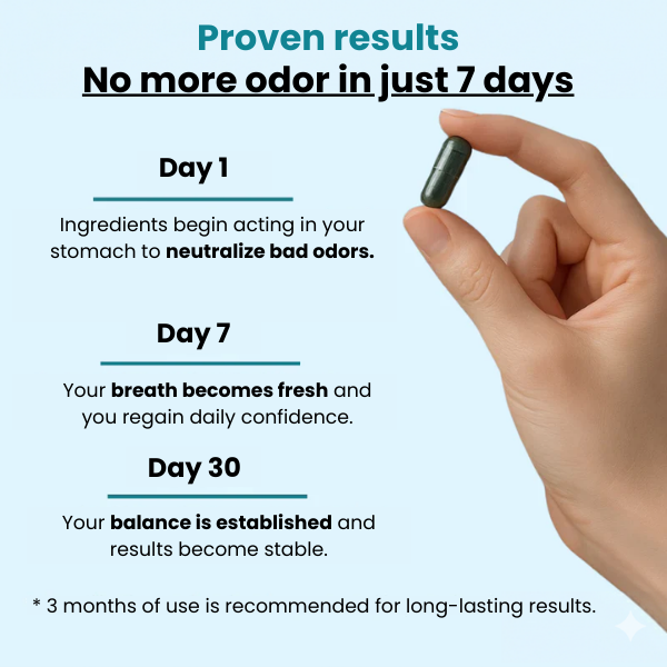 Deos | Anti-odor supplement