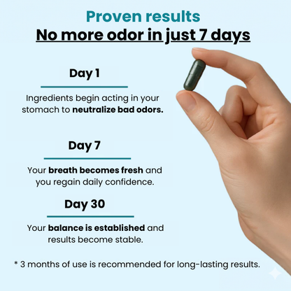 Deos | Anti-odor supplement