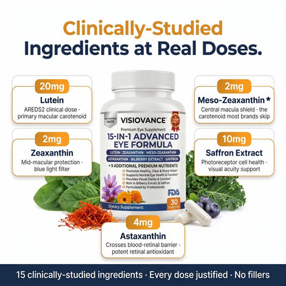 VisioVance | 15-in-1 Advanced Eye Formula Supplement